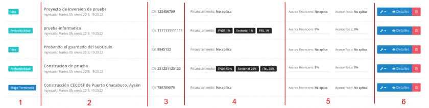 FLgjaijYsfQHABip-Screenshot-2018-1-9-Proyectos-de-Inversión---Servicio-de-Salud-Aysén.png