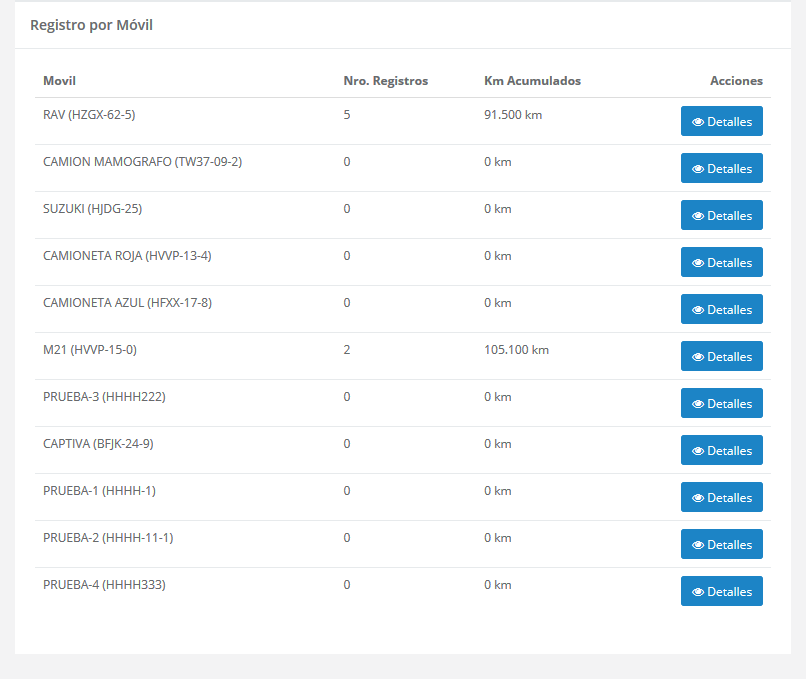 8fZ7kP1vB8AlQOMZ-Screenshot-2018-6-26-Proyectos-Gestion-de-Flota---Servicio-de-Salud-Aysén(36).png